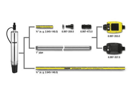 Адаптер для насосов G1 Karcher 6.997-473.0