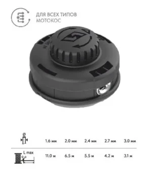 Триммерная головка VILLARTEC A-Cut 102