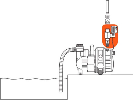 Выключатель манометрический электронный GARDENA 01739-20.000.00