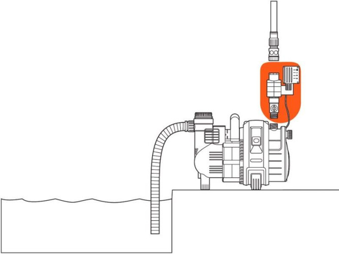 Выключатель манометрический электронный GARDENA 01739-20.000.00 в Екатеринбурге