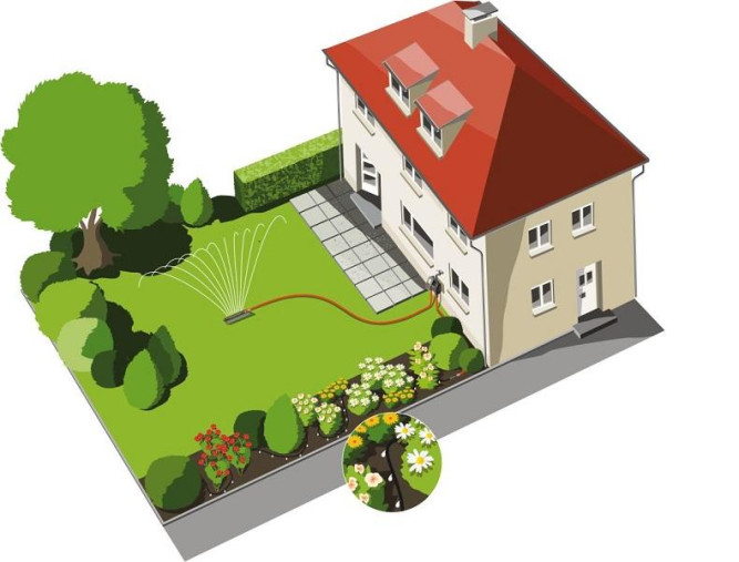 Таймер подачи воды MultiControl duo GARDENA 01874-29.000.00