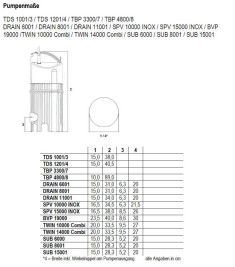 Глубинный насос AL-KO TBP 4800/8