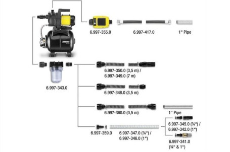 Входной фильтр для насосов малый Karcher 6.997-343.0