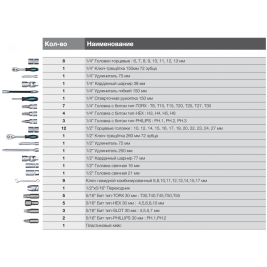 K 70 Универсальный набор инструмента HYUNDAI 70 предметов