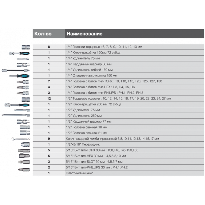 K 70 Универсальный набор инструмента HYUNDAI 70 предметов