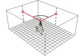Лазерный нивелир 5-точечный Metabo PL 5-30 606164000