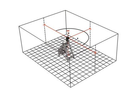 Лазерный нивелир 5-точечный Metabo PL 5-30 606164000