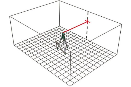 Лазерный нивелир 5-точечный Metabo PL 5-30 606164000