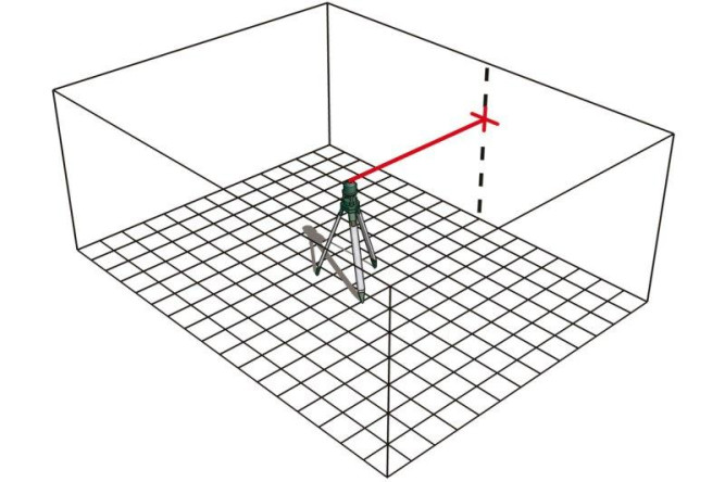 Лазерный нивелир 5-точечный Metabo PL 5-30 606164000
