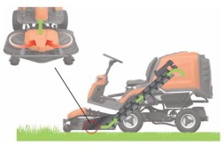 Райдер HUSQVARNA RC 318T с травосборником 9676287-01