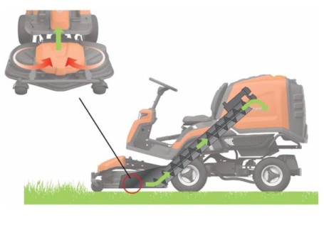 Райдер HUSQVARNA RC 318T с травосборником 9676287-01