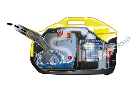 Пылесос с аквафильтром Karcher DS 6 Waterfilter, 1.195-210.0