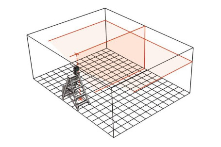 Лазерный построитель плоскостей Metabo KLL 2-20 606166000
