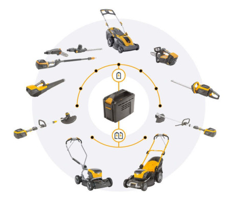 Аккумуляторная газонокосилка Stiga Combi 55 SQ DAE