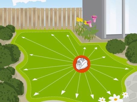 Дождеватель многоконтурный автоматический AquaContour automatic Comfort GARDENA 08133-20.000.00