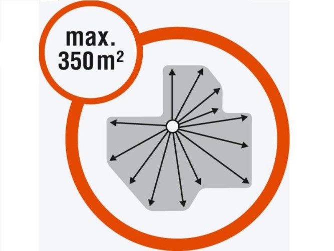 Дождеватель многоконтурный автоматический AquaContour automatic Comfort GARDENA 08133-20.000.00