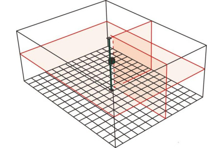 Лазерный нивелир мультилинейный Metabo MLL 3-20 606167000
