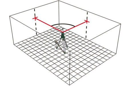 Лазерный нивелир для пола Metabo BLL 2-15 60616500