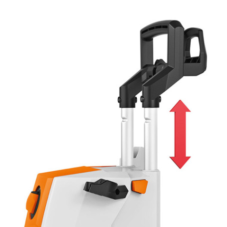 Мойка высокого давления STIHL RE 110