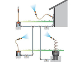 Колонка со спиральным шлангом 10 м GARDENA 08253-20.000.00