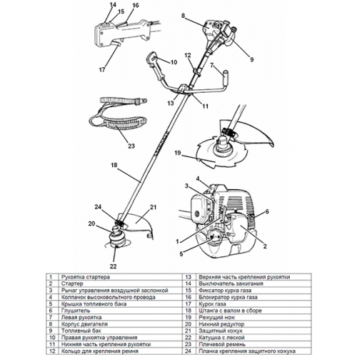 Триммер бензиновый Huter GGT-2500T