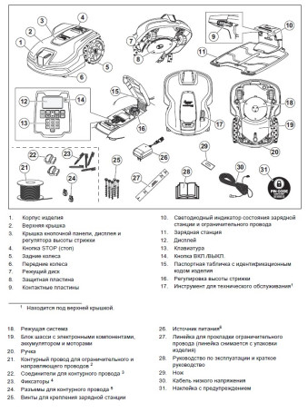 Газонокосилка-робот Husqvarna Automower 310 MarkII