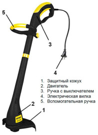 Триммер электрический Huter GET-400