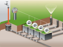 Блок управления для полива беспроводной для программирования регулятора 1250 GARDENA 01242-27.000.00 (старый арт. 01242-29.000.00)