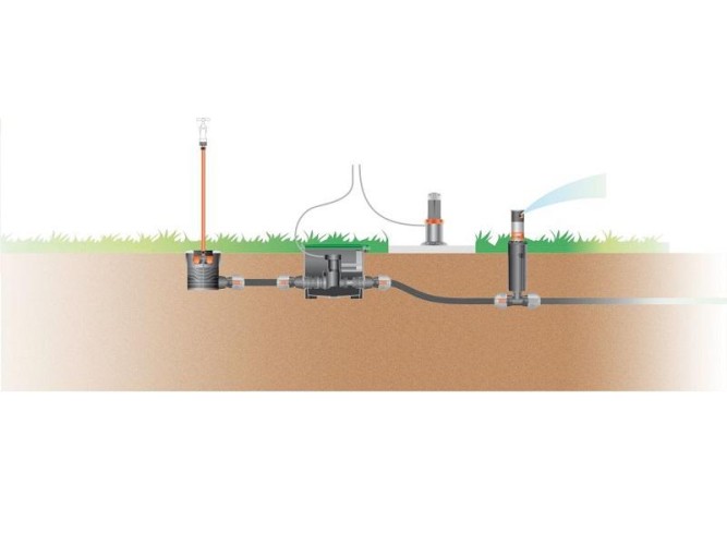 Датчик дождя GARDENA 01189-20.000.00