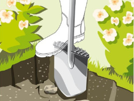 Лопата Terraline™ штыковая GARDENA 03773-24.000.00