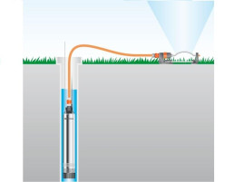 Насос для скважин GARDENA 5500/5 Inox Premium 01489