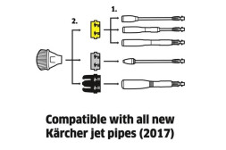 Брызговик прозразчный насадка для защиты от брызг (K2-K7) Karcher 2.642-706.0