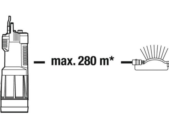 Насос для скважин и колодцев GARDENA 6000/5 Comfort автомат 01476