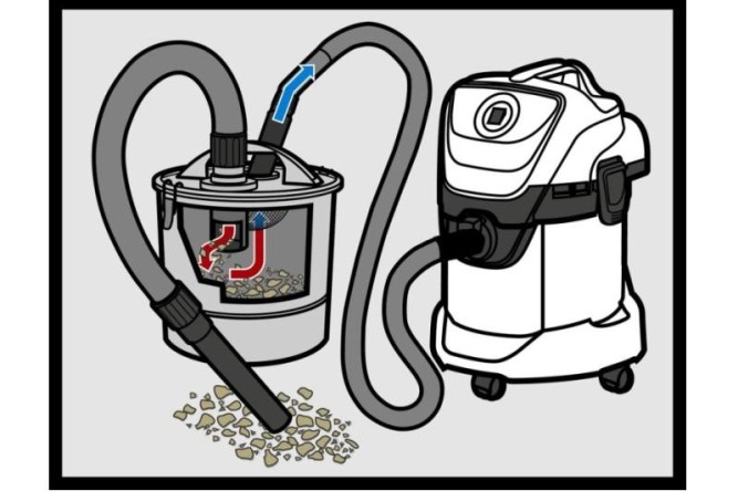 Фильтр для золы Premium 20л с металлическим шлангом 1м и трубки 230мм к WD 2 - WD 6 Karcher 2.863-161.0