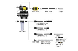 Станция водоснабжения Karcher BP 3 Home  1.645-365.0