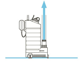 Насос дренажный для чистой воды GARDENA 13000 AquaSensor 01785