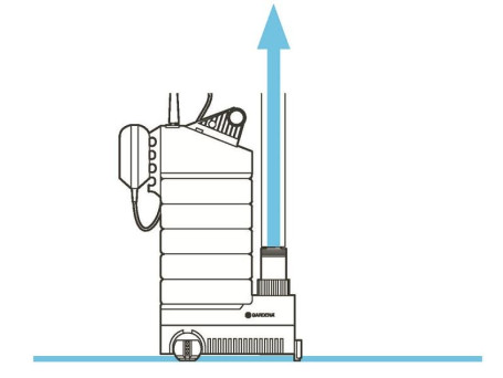 Насос дренажный для чистой воды GARDENA 13000 AquaSensor 01785