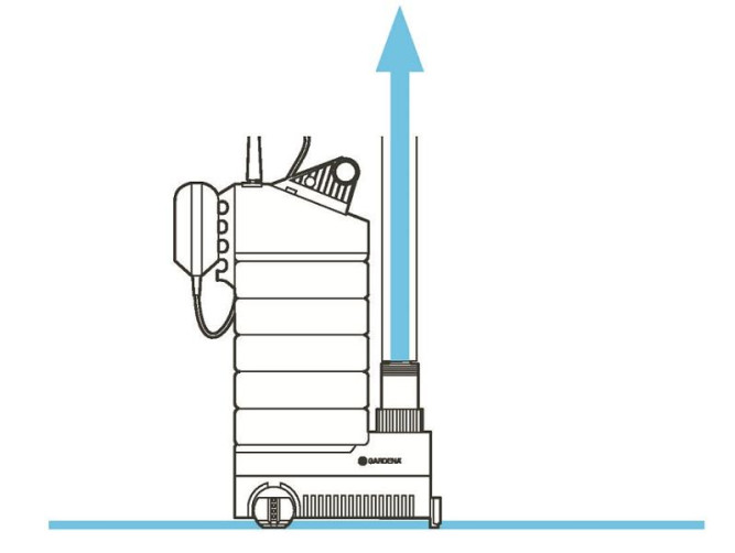 Насос дренажный для чистой воды GARDENA 13000 AquaSensor 01785