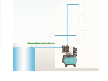 Станция бытового водоснабжения GARDENA 4000/5 Comfort 01754