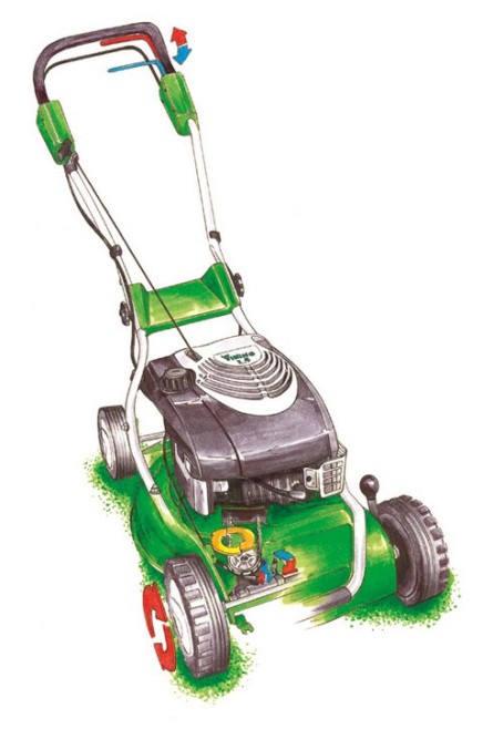 Газонокосилка бензиновая для мульчирования VIKING MB 2.2 R 63570113402