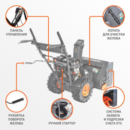 Снегоуборщик бензиновый Patriot PS 601