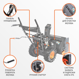 Снегоуборщик бензиновый Patriot PS 601