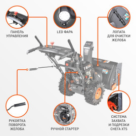 Снегоуборщик бензиновый Patriot PS 603LED