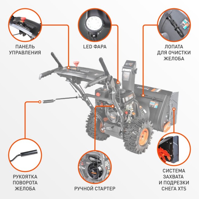 Снегоуборщик бензиновый Patriot PS 603LED