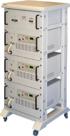 Стабилизатор напряжения трехфазный Штиль R 13500-3C