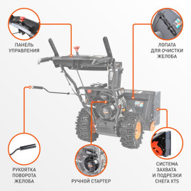 Снегоуборщик Patriot PS 603