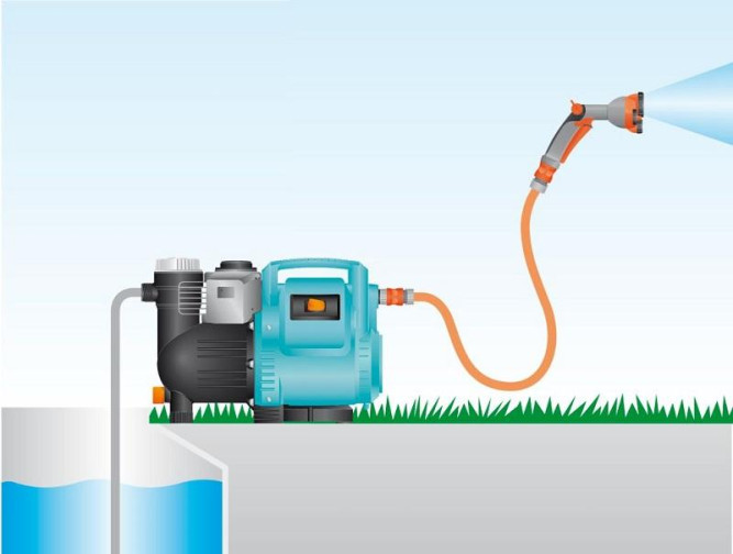 Насос напорный автоматический GARDENA 3500/4E Classic 01757