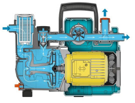 Насос напорный автоматический GARDENA 4000/5E Comfort 01758
