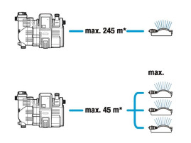 Насос напорный автоматический GARDENA 4000/5E Comfort 01758