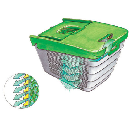 Аккумуляторная газонокосилка Viking MA 235, с AK 20 и AL 101